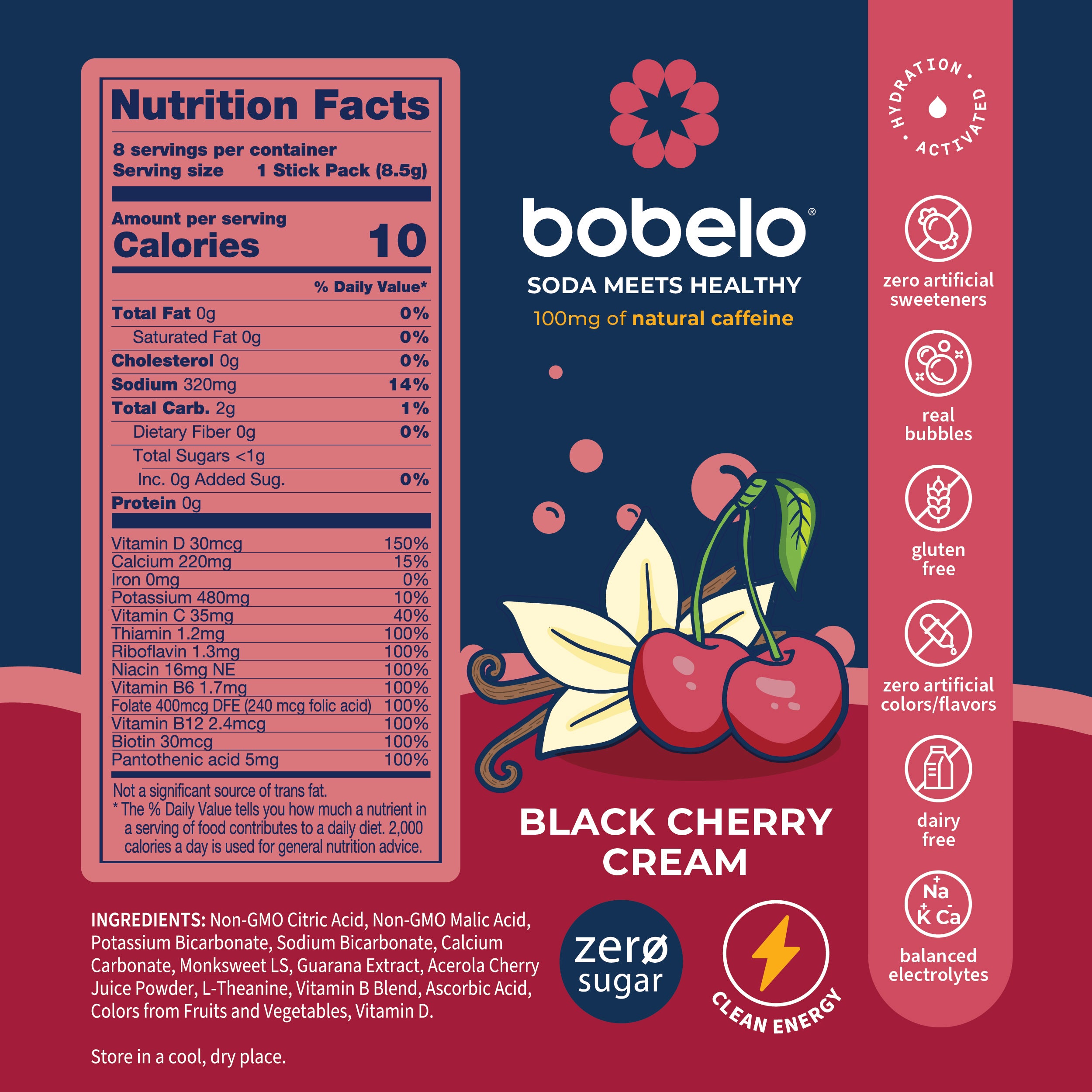 Black Cherry Nutrition