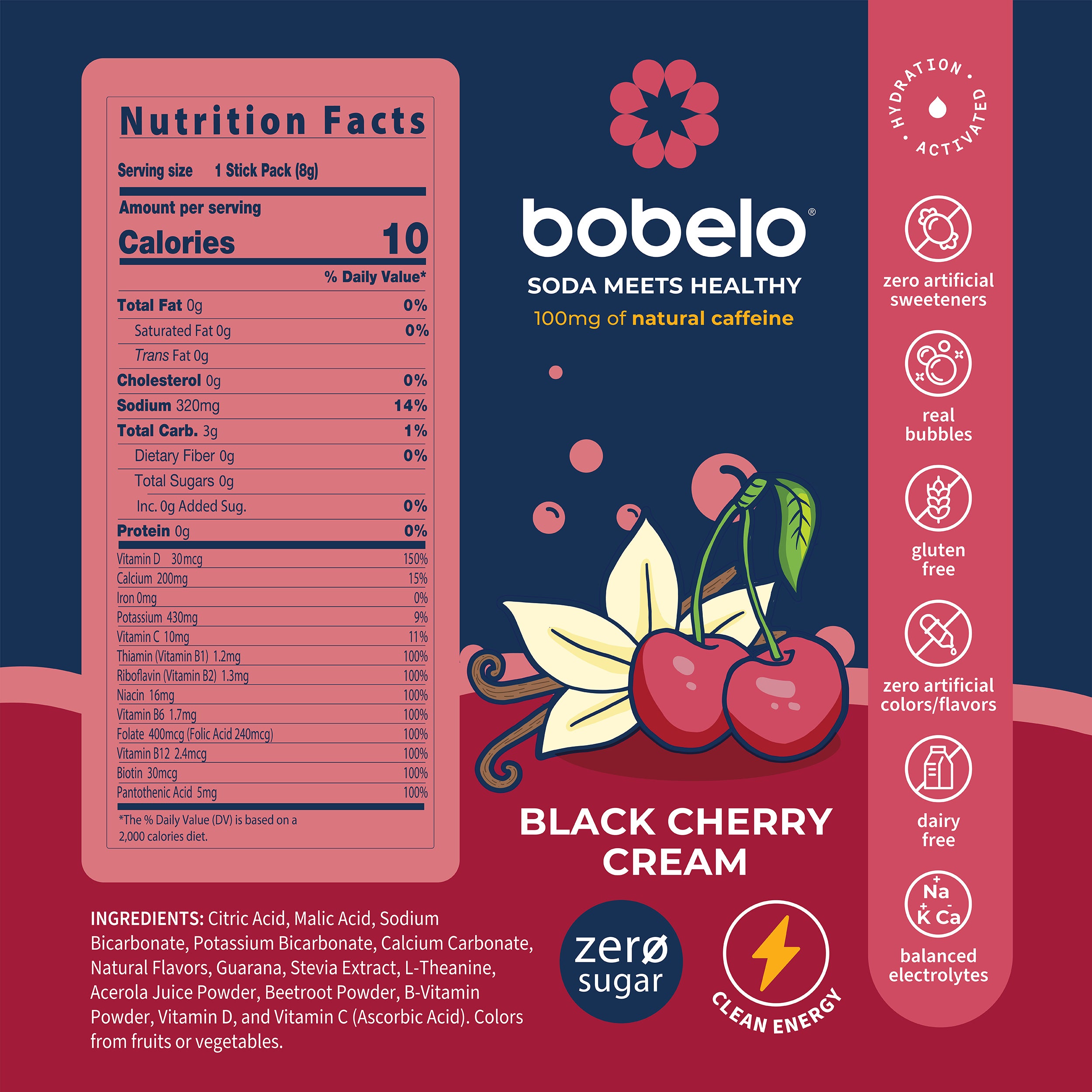 Black Cherry Nutrition Panel