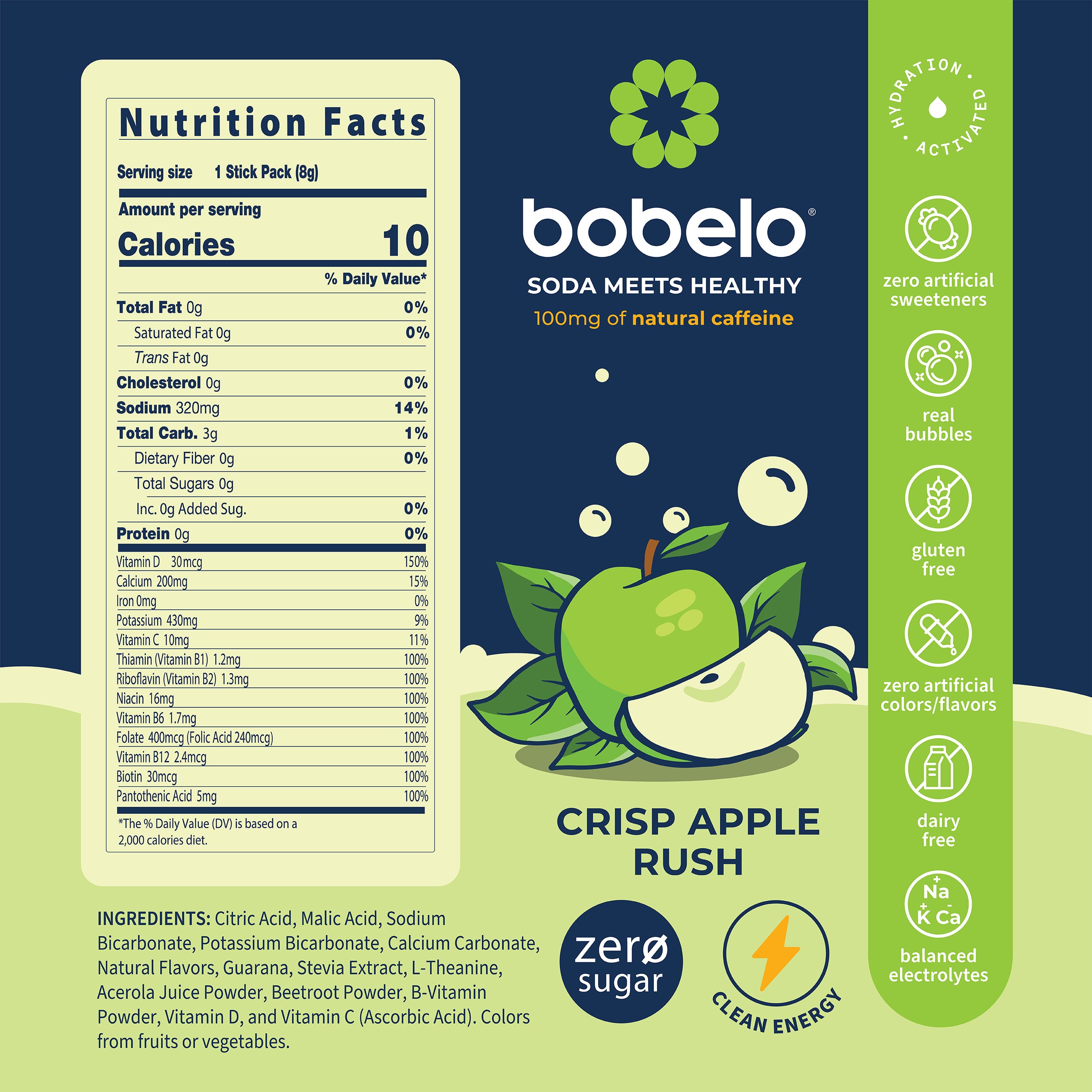 Crisp Apple Nutrition Panel