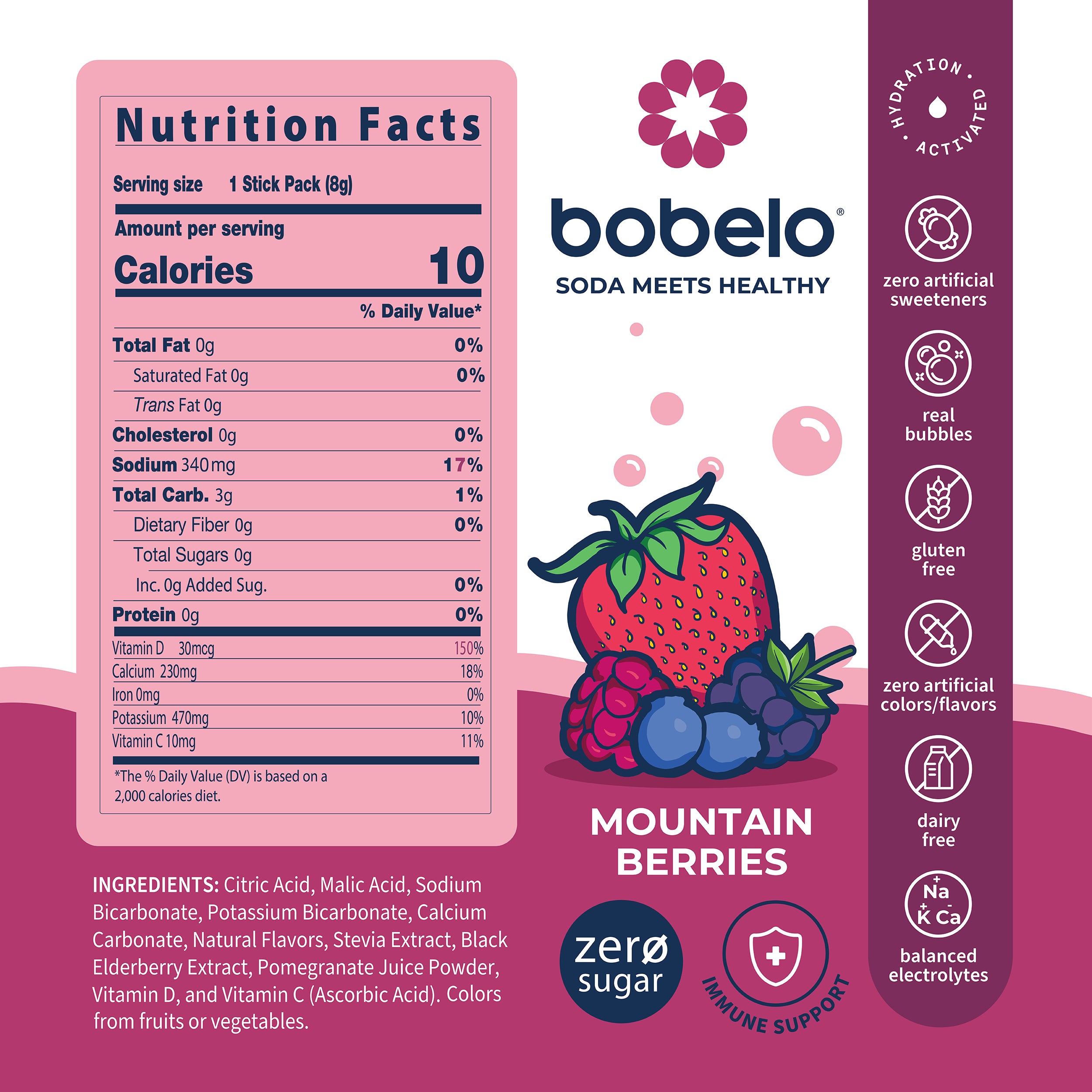 Mountain Berry Nutrition Panel