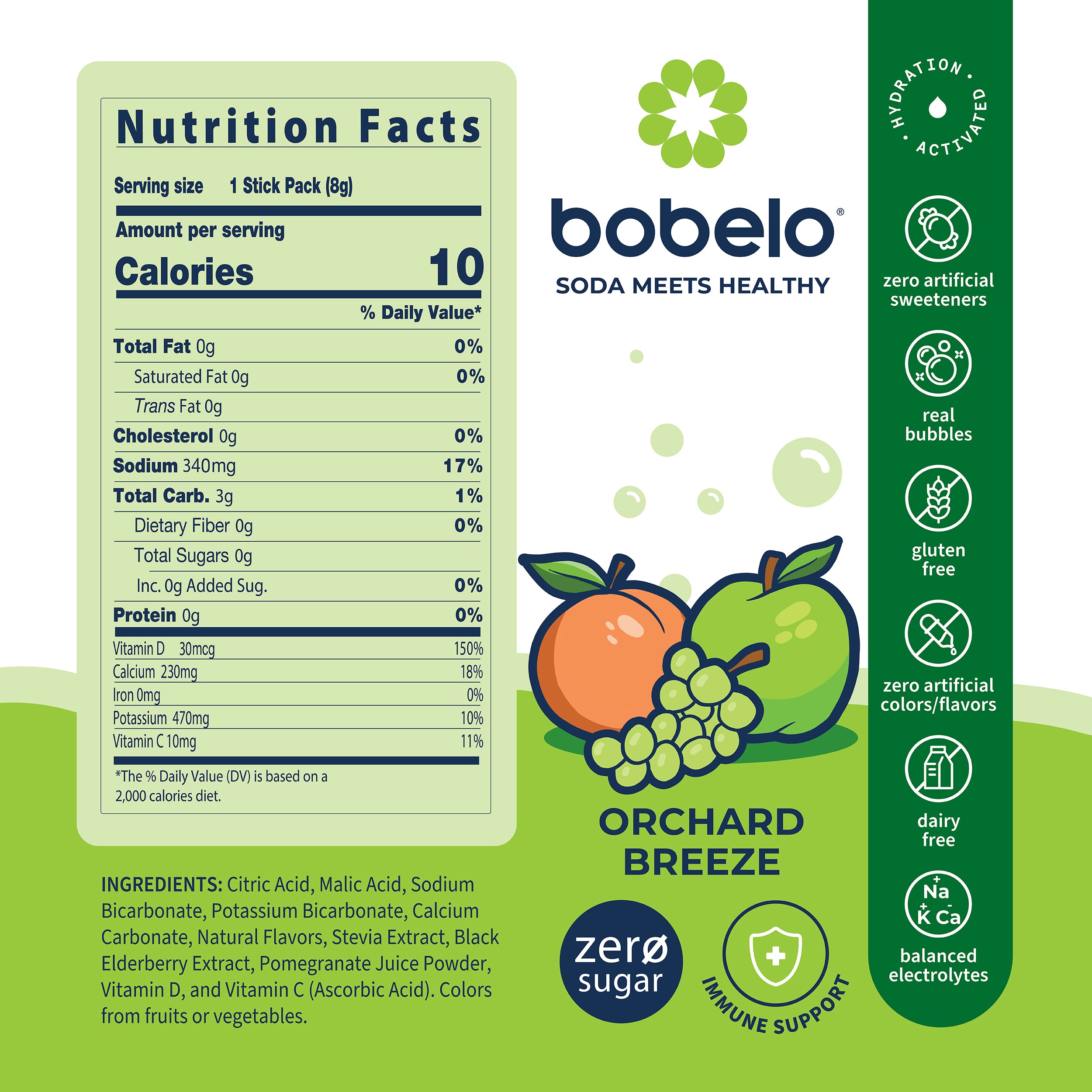 Orchard Breeze Nutrition Panel