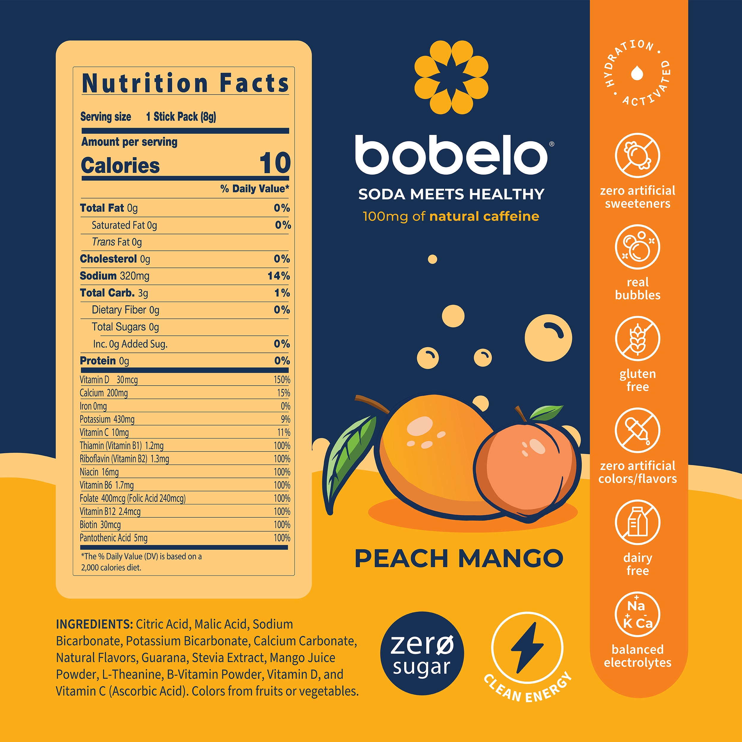 Peach Mango Nutrition