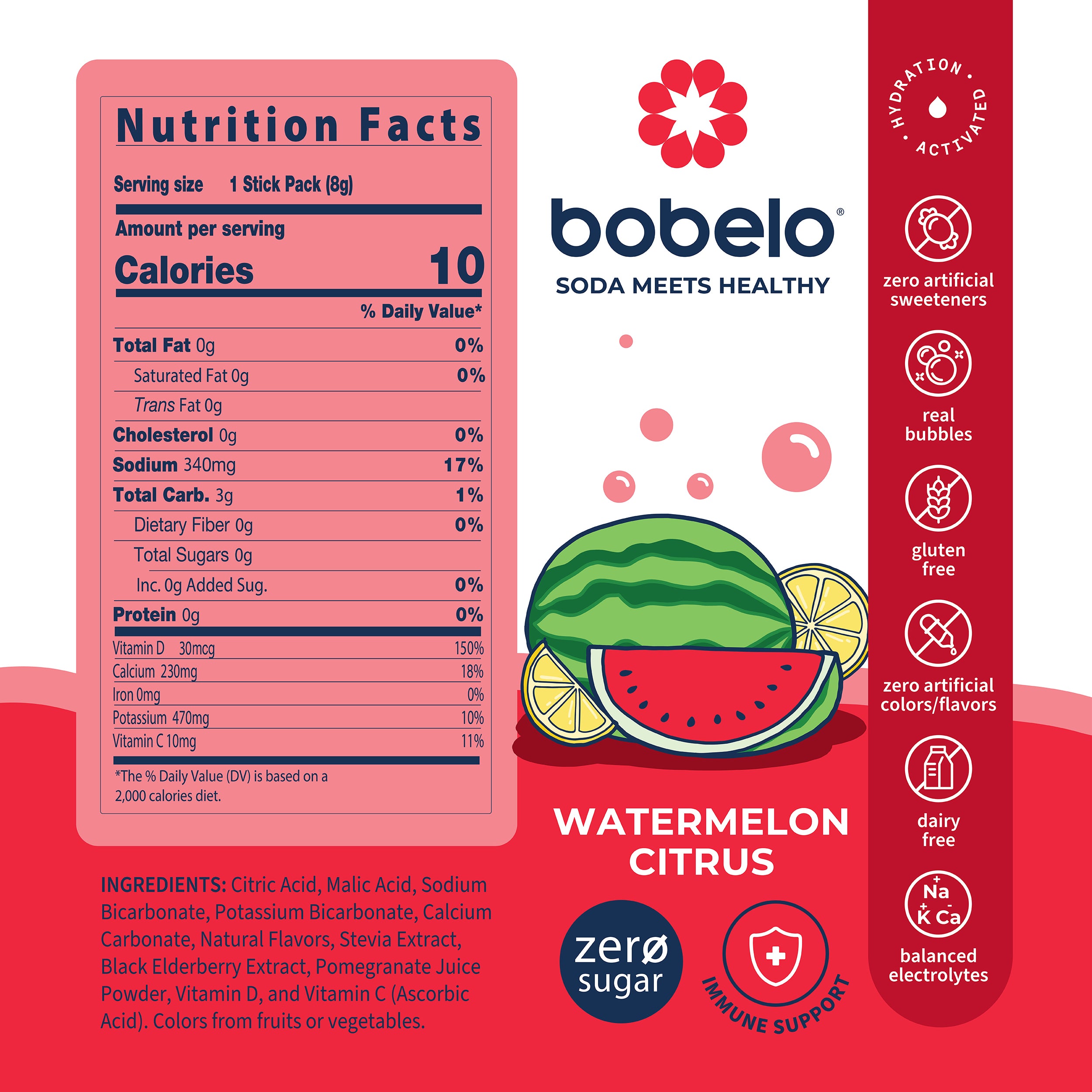 Watermelon Citrus Nutrition Panel