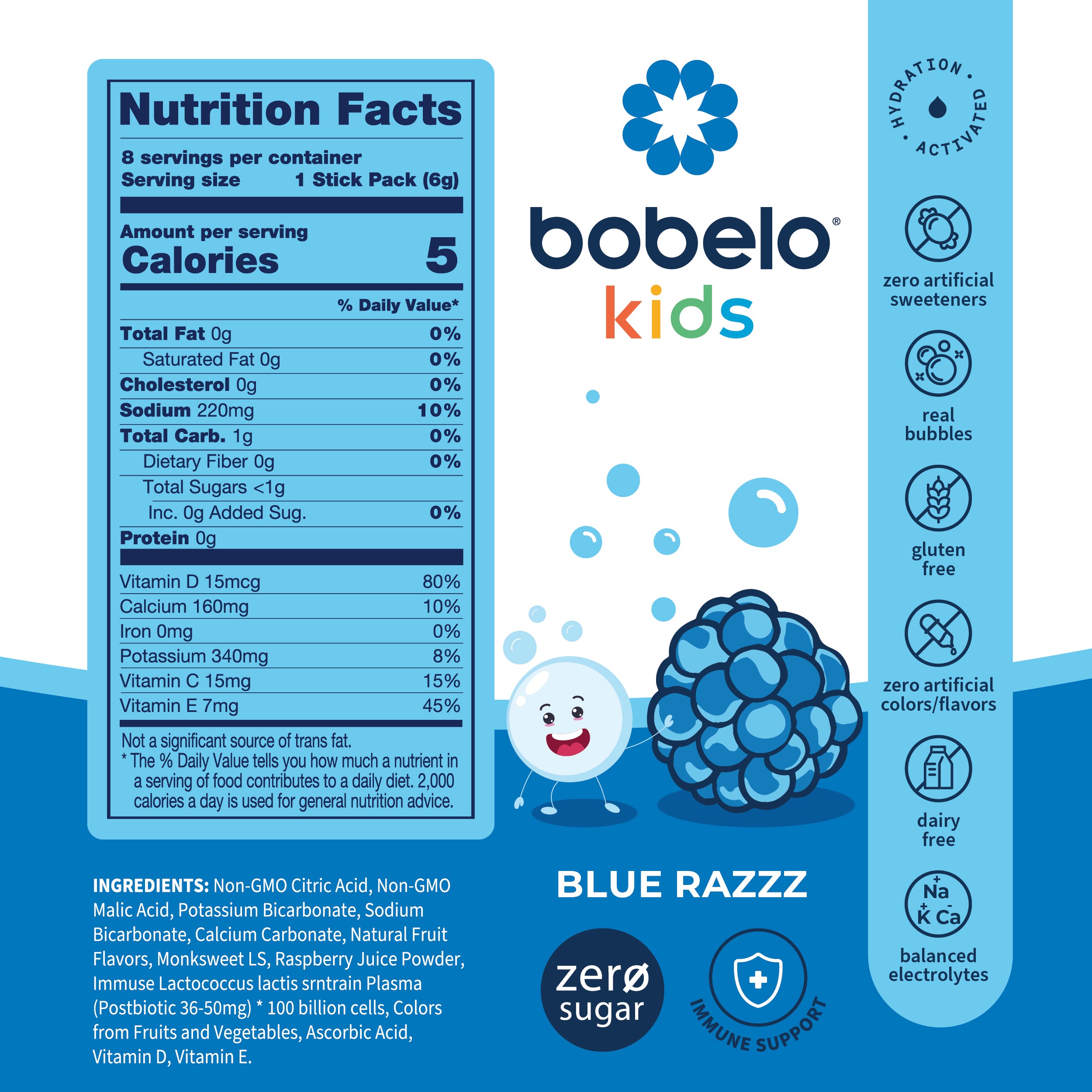 Blue Razz Nutrition Panel
