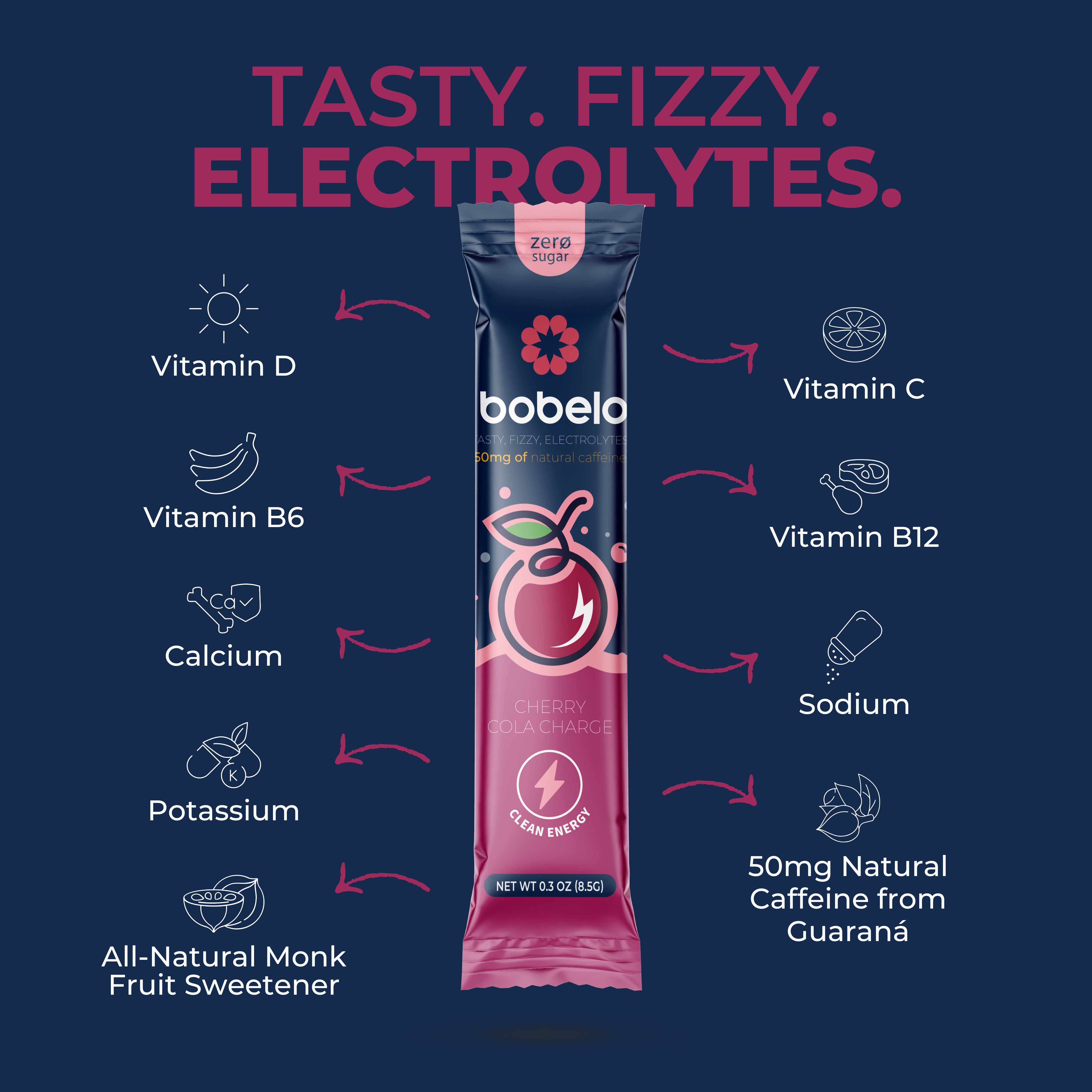 Cherry Cola Charge- Holiday Deal!