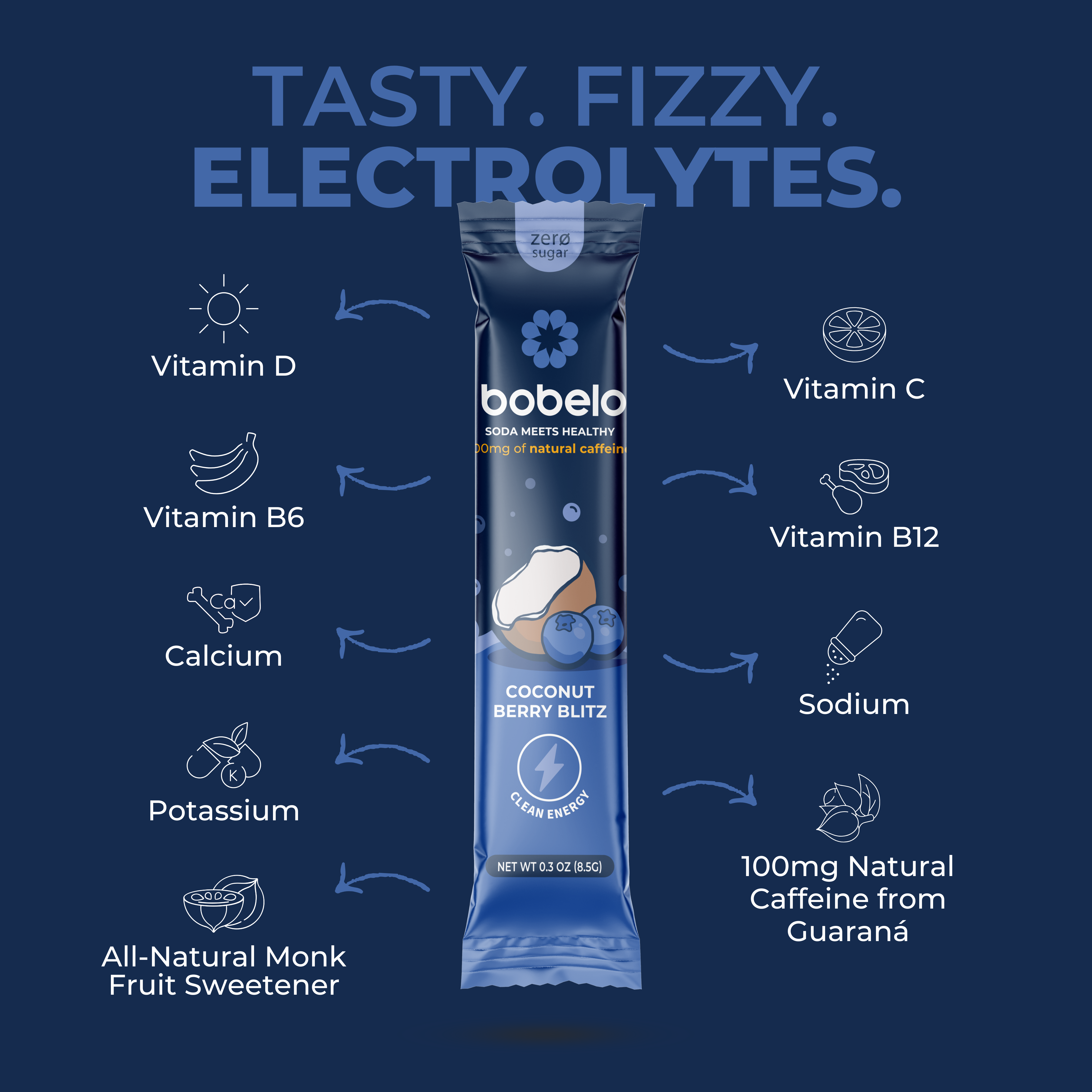 Clean Energy Coconut Berry Blitz