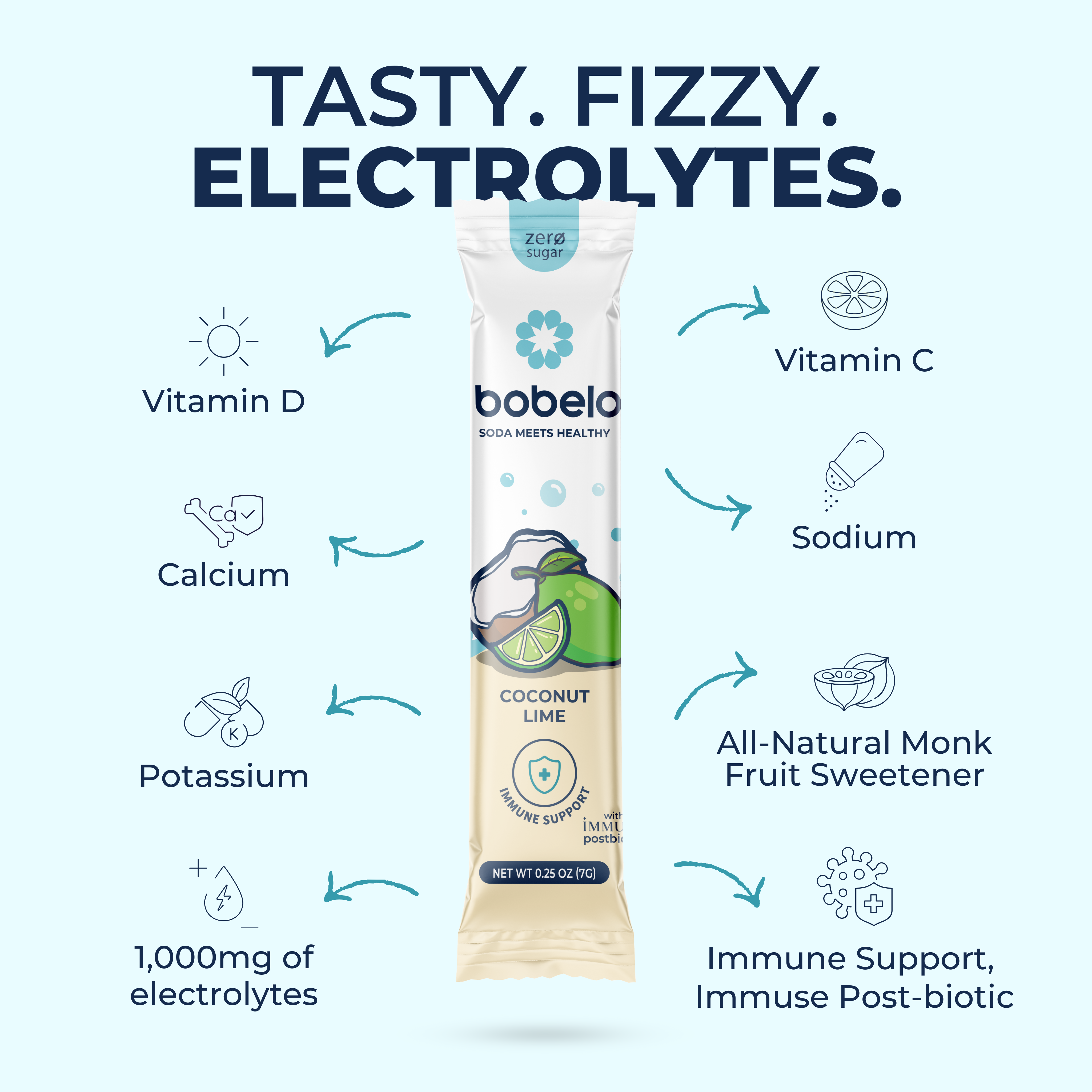 Postbiotic Immunity Coconut Lime
