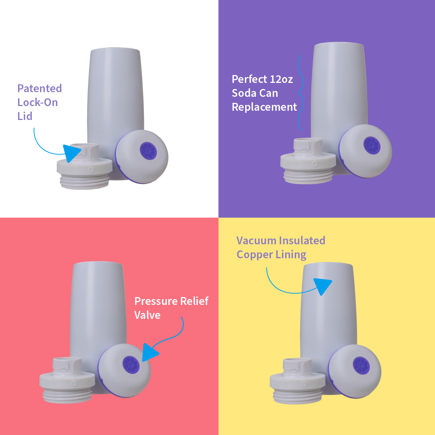 Bobelo bottle features image