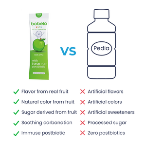 Postbiotic Immunity (Kids) Sour Apple