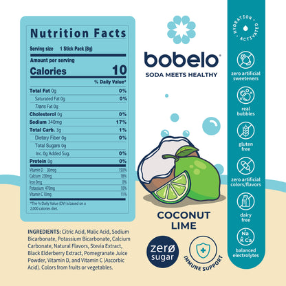 Coconut Lime Nutrition