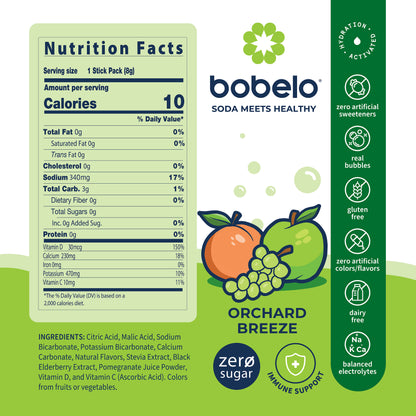 Orchard Breeze Nutrition Panel