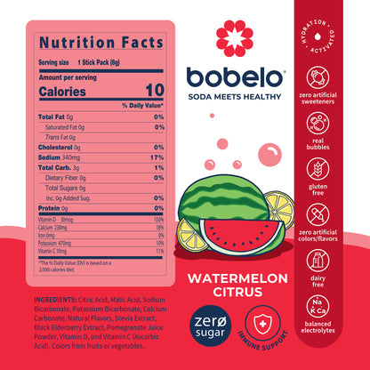 Watermelon Citrus Nutrition Panel
