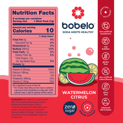 Watermelon Citrus Nutrition
