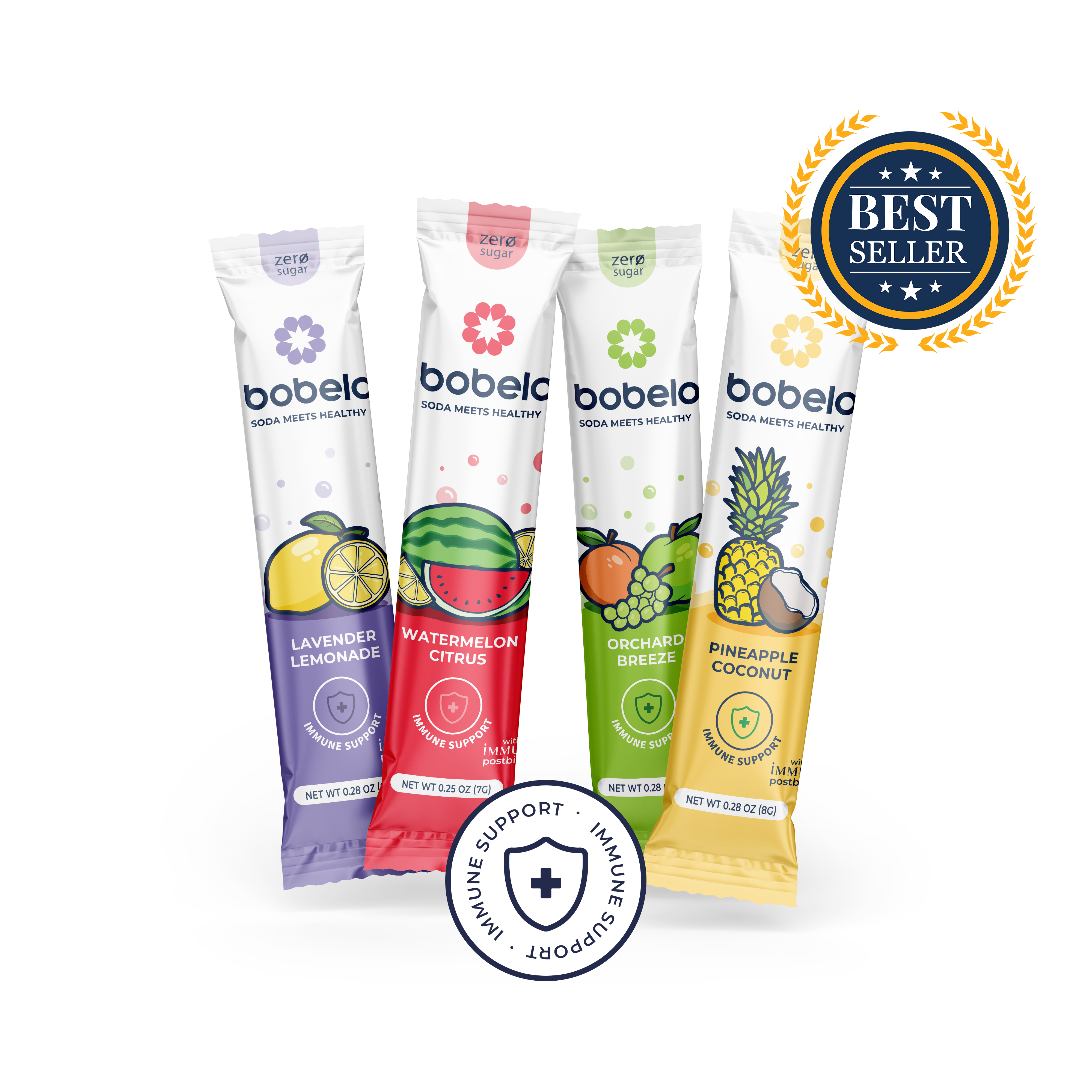 Immune Support Bundle Hero Image